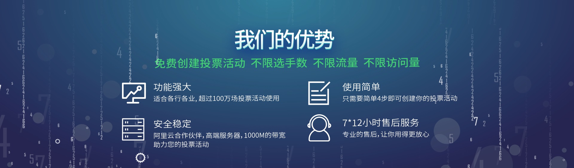 视频投票小程序